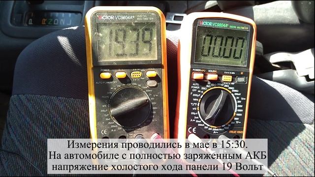 [МЗР 2025] Степанидин Дмитрий