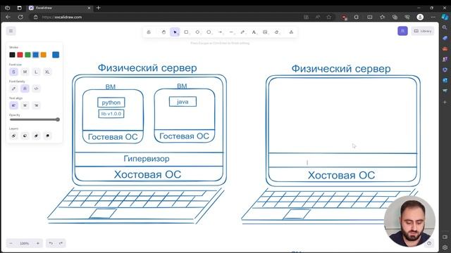 21. [Контейнеры] Контейнеризация vs. Виртуализация