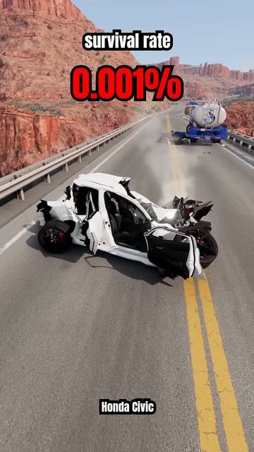 8gfZAXrD2Ck - Chance of survival with different vehicles - BeamNG.drive! #shorts
