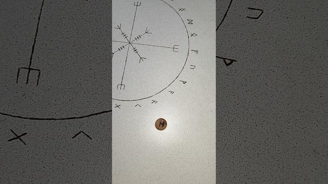 Весы, гороскоп на июнь