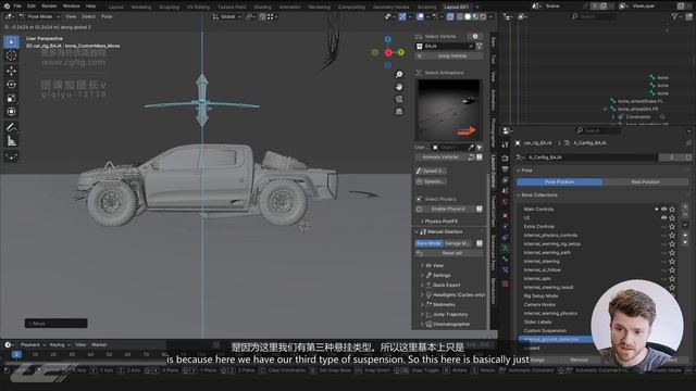 2 Suspension Types