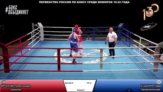 Моя сестра. Лада Еськина. Первенство России по боксу. Краснодар. Май. 2025.