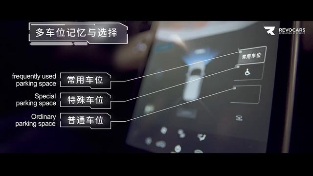 Электромобиль XPENG G3 / круче Теслы и дешевле в 3 раза.