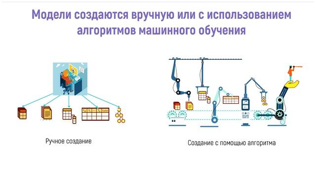 2. Особенности технологии ИИ и связанные с ними факторы риска