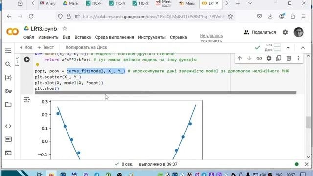 Python для інженерів 2024 scipy.optimize