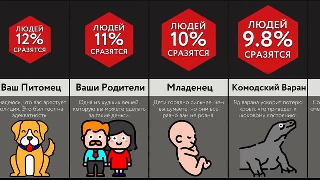 Подрался Бы За Миллион С ___