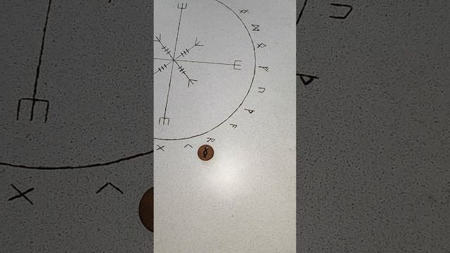 рыбы гороскоп на июнь