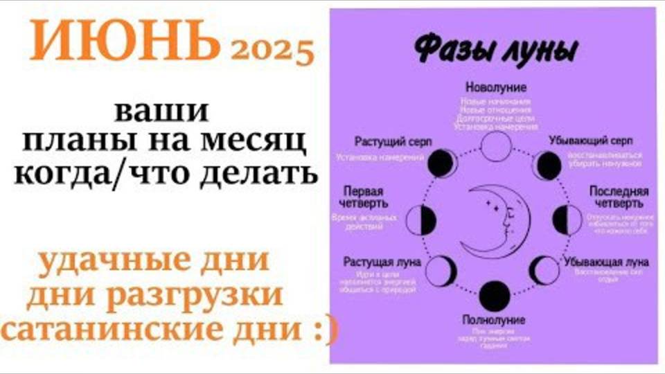 ЛУННЫЙ КАЛЕНДАРЬ НА ИЮНЬ 2025 РАСКРЫВАЕТ СЕКРЕТ! 📅 Эти дни принесут ДЕНЬГИ и УДАЧУ — не пропусти!