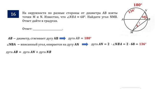 ОГЭ. Математика. Задание 16. На окружности, по разные стороны от диаметра AB взяты точки M и N.
