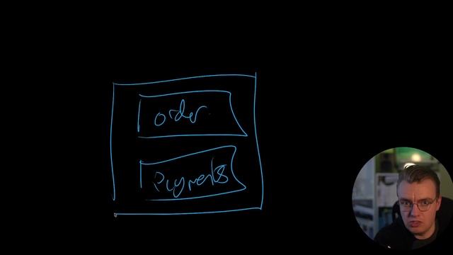 35. Handling failures in microservices