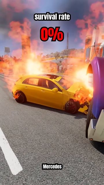 4sDdwfg-olE - Chance of survival with different vehicles - BeamNG.drive! #shorts