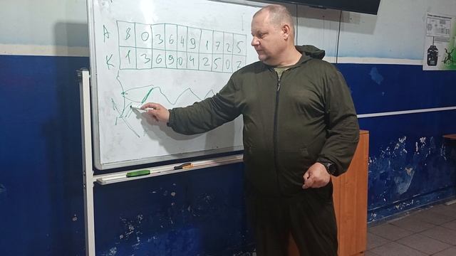 Три вопроса три ответа при смене позиции