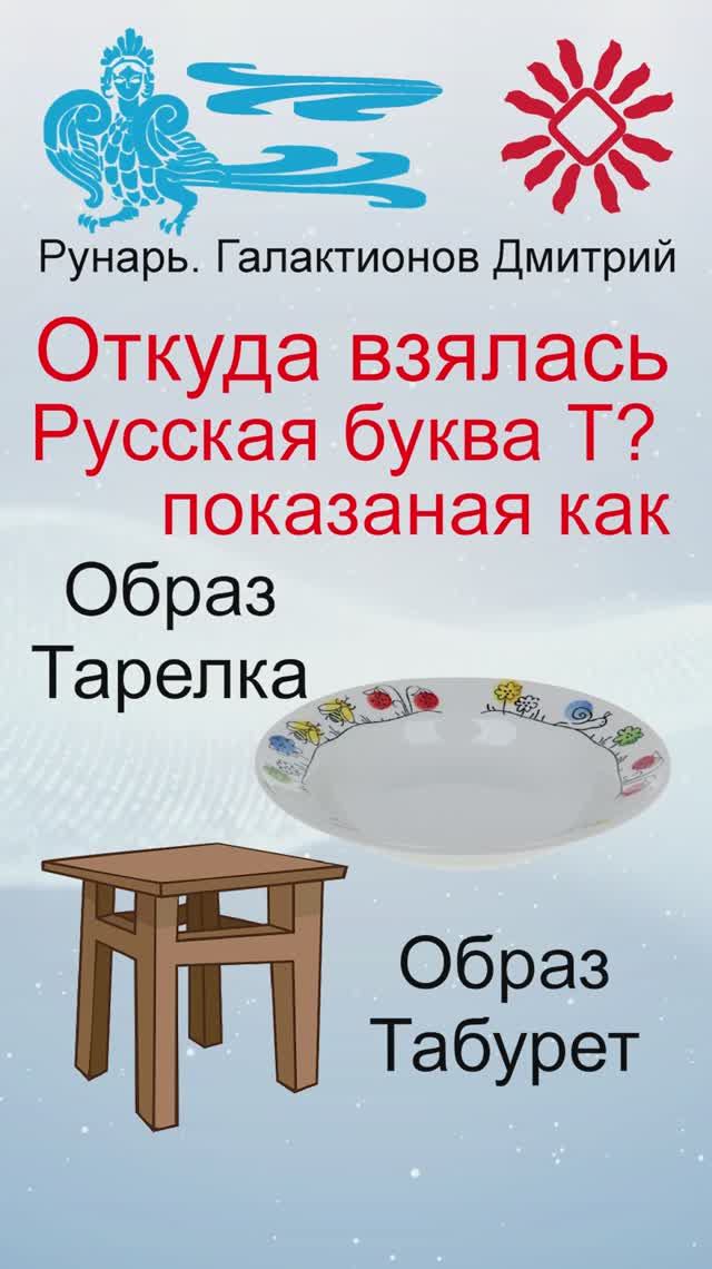 Буква Т, Буквица Твердо, Руны Твердо #Рунарь #Руны #Азбука #Буквица #ГалактионовДмитрий