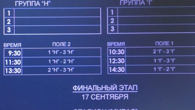 Жеребьевка Чемпионата РТ по футболу 2023 в формате 8х8. 12 сентября, 17:00