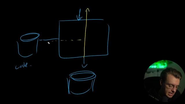 41. Caching