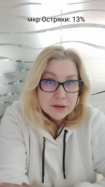 Сколько квартир продаётся в Севастополе в разных районах города - аналитика по недвижимости