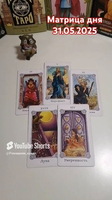 31.05.2025 по матрице судьбы