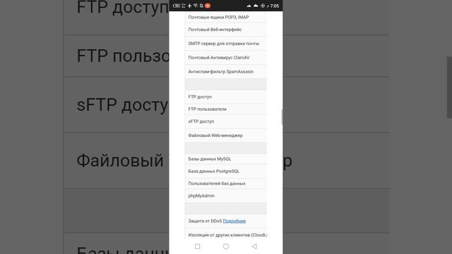 Хостинг в Нидерландах