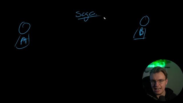 30. Distributed transactions
