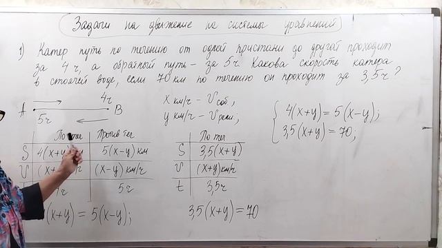 Задача на системы уравнений на движение по воде 7 клас?