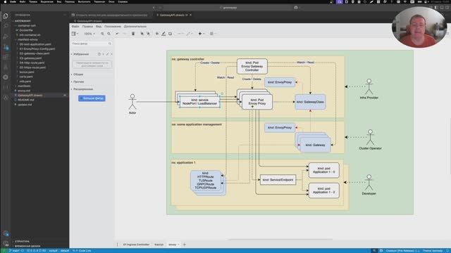 Gateway API [03] [2025]