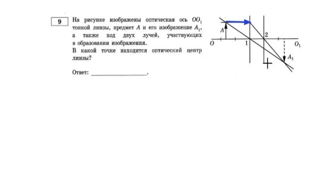 построение в линзе - задача ОГЭ по физике