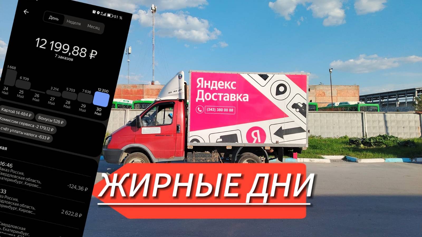 Яндекс Грузовой. Кэфы подъехали. Лёгкие грузы