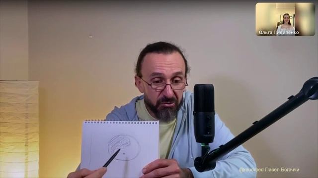 Зависимости. Ольга, амбассадор мудрого питания, поделилась своими трудностями и успехами