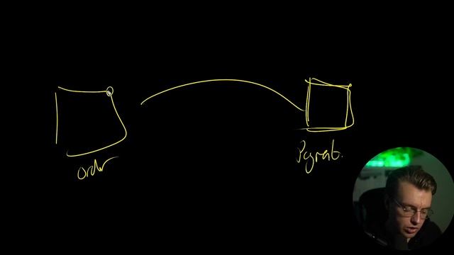 39. Understanding idempotency