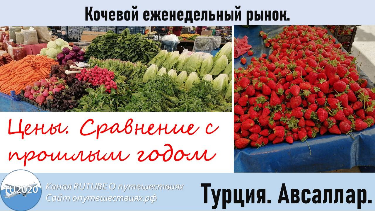 Рынок Турция, Авсаллар 2025 год. Сравнение цен с прошлым годом.