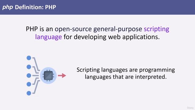 4 - The PHP Interpreter