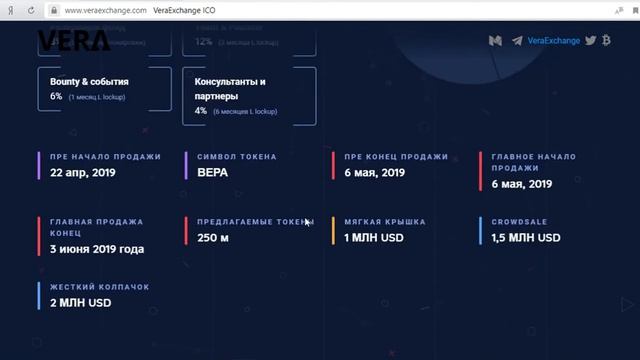 Veraexchange ICO обзор