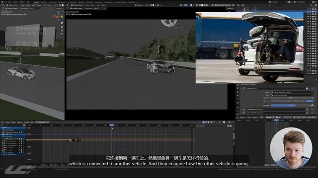 2 Camera Types