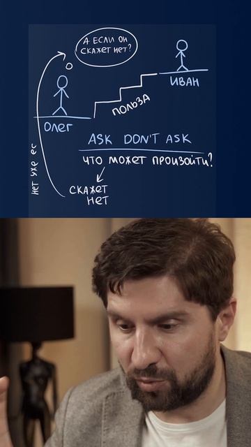 Почему стоит задать вопрос, даже если боишься отказа?