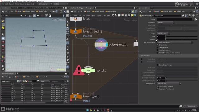 52 Roof prop generation