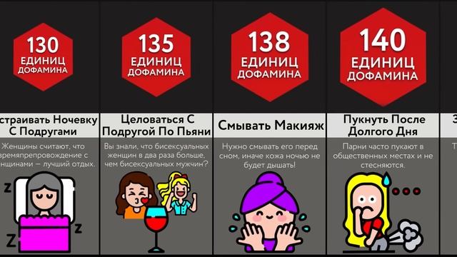 Удовольствия Девушек