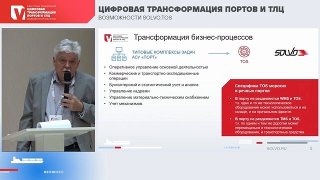 «НТД проектирования портов в части IT. Функциональный подход» – Александр Замолотчиков