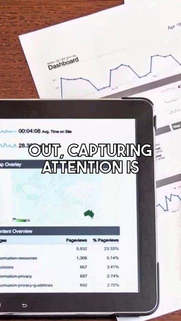 Does sharper logistics video from 4K boost engagement? We question if just adding pixels makes...
