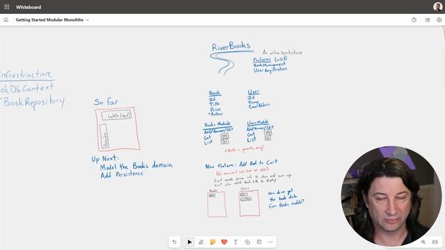 27. Key Concept Review