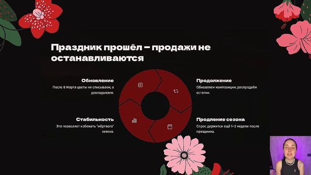 8 Марта в цветочном бизнесе начинается в феврале!