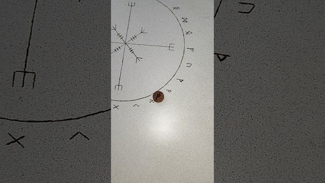 стрелец гороскоп на июнь