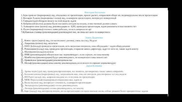 Развитие квалификации продаж