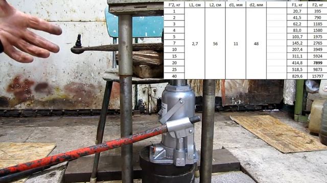 Выпрессовка сайлентблоков Эспейс 3