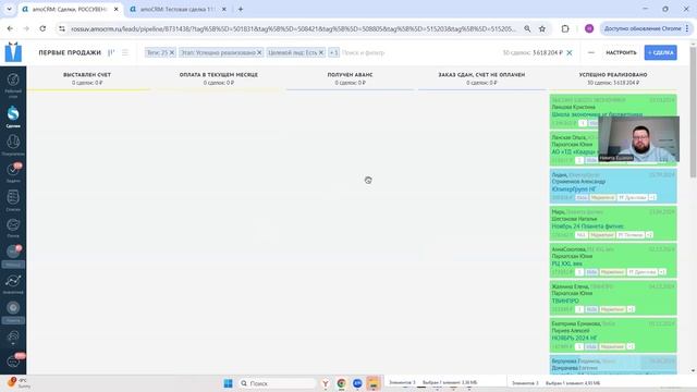 Воронки продаж, как в них работать.