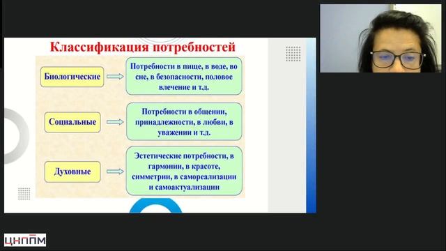 2025.05.29 Дьячкова Лекция