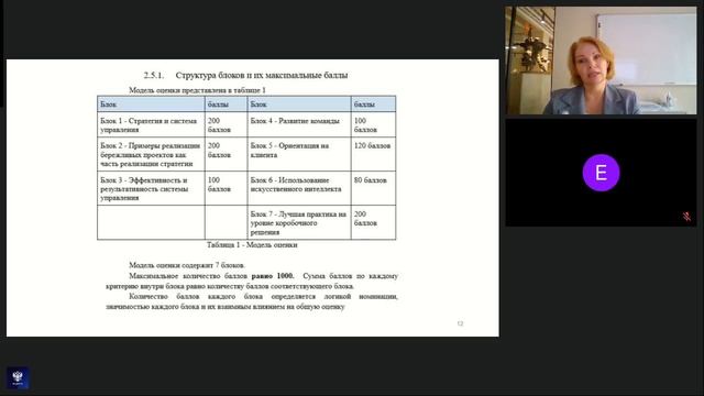 Особенности номинаций "Система бережливого управления" и "Мастер бережливого управления"