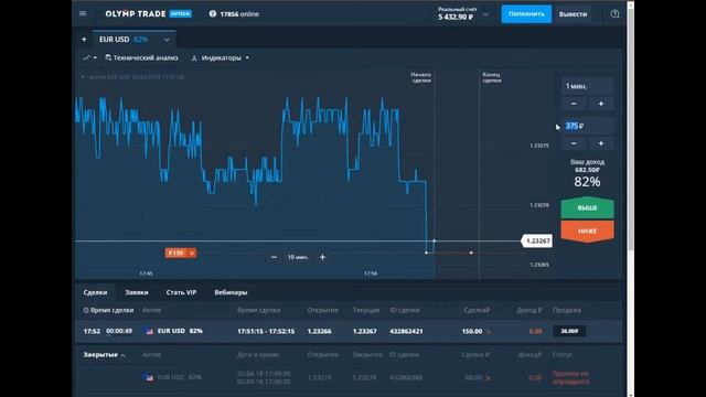 День #3  Разгон депозита с 4000 рублей. Профит 905 руб