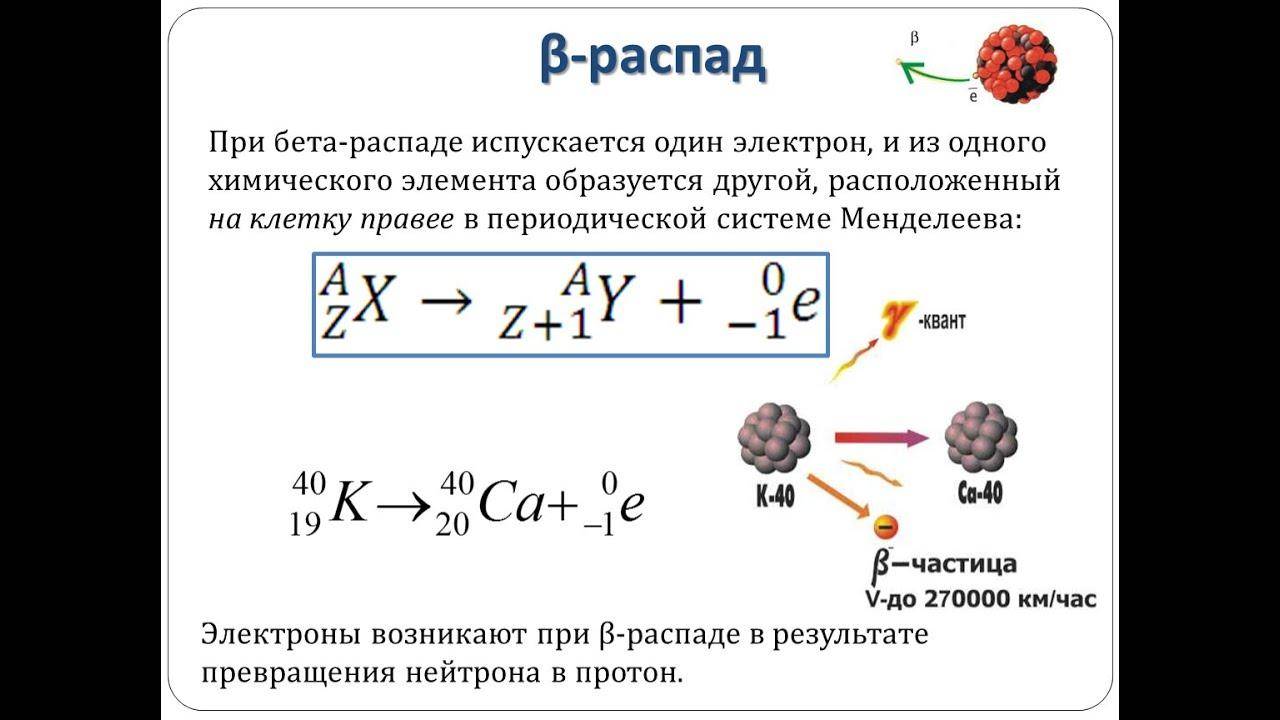 О влияниях на скорость радиоактивного распада