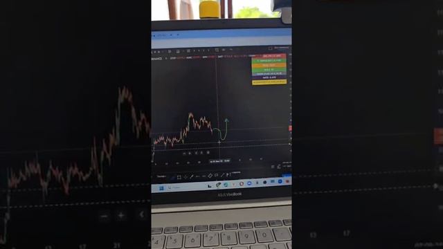 Разбор BTC +90% потенциал