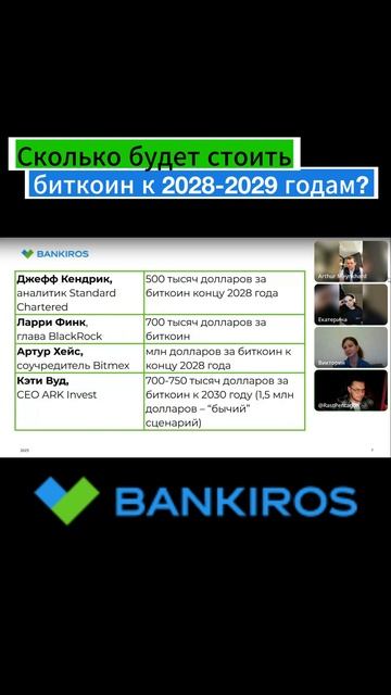 Биткоин будет по 450 тысяч долларов